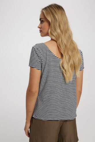 06.06.23 – lato w miescie13033